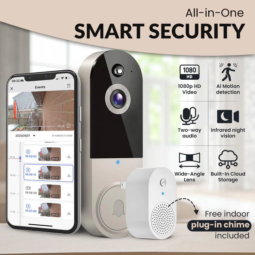 La soluzione intelligente per proteggere la tua casa